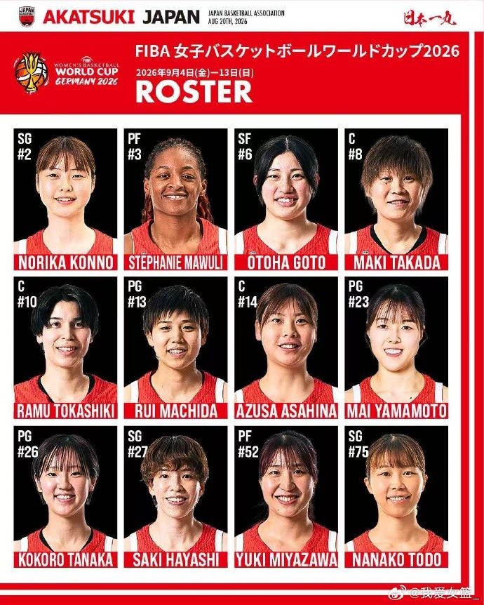 日本女篮12人大名单公布 出征女篮世界杯