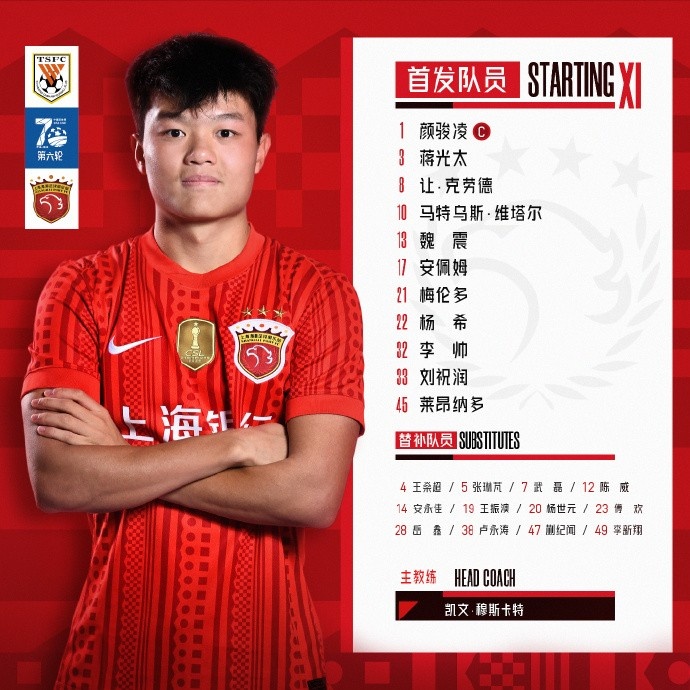 2026中国足协杯第6轮，山东泰山vs上海海港 ，海港今日首发名单