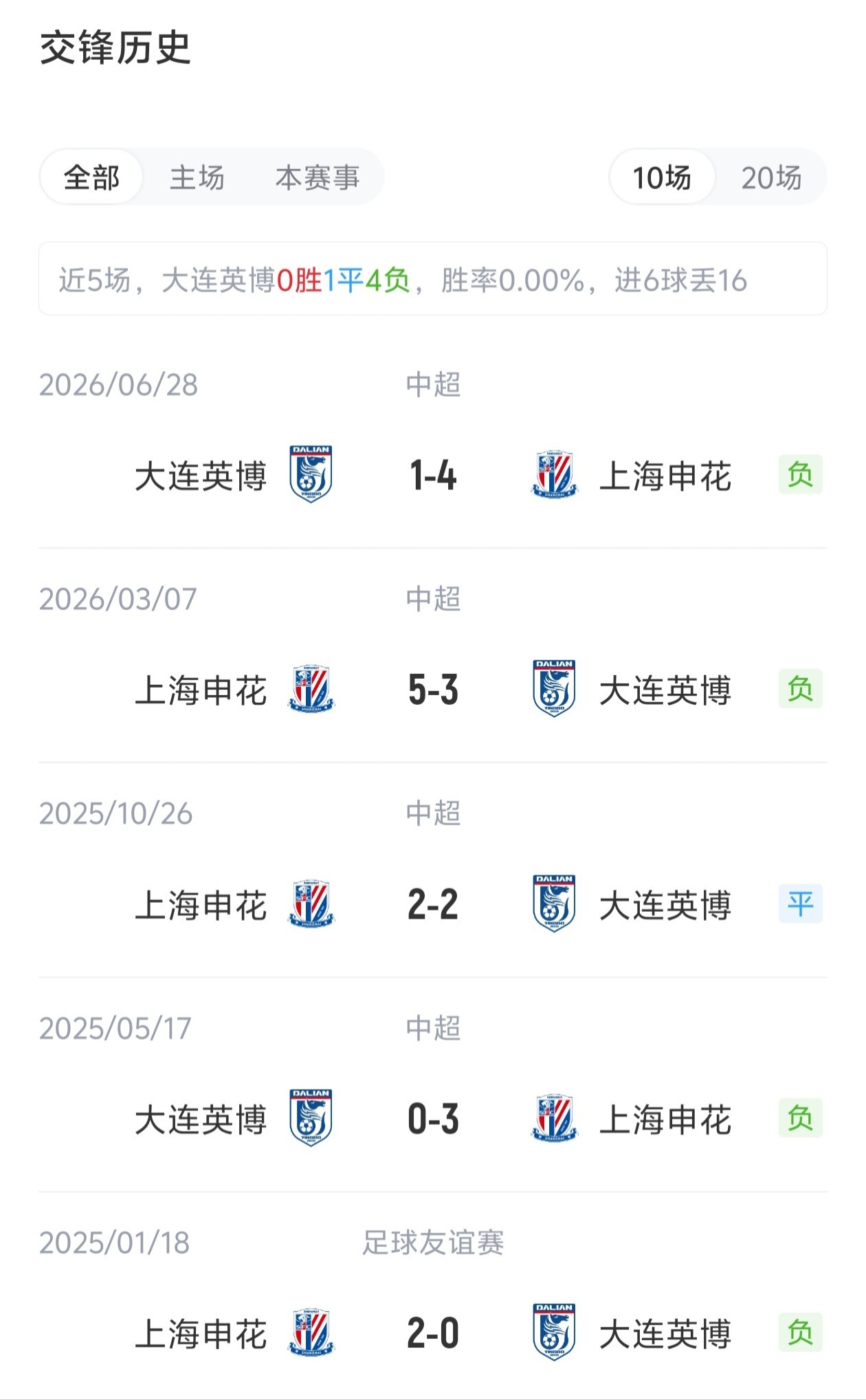 足协杯1