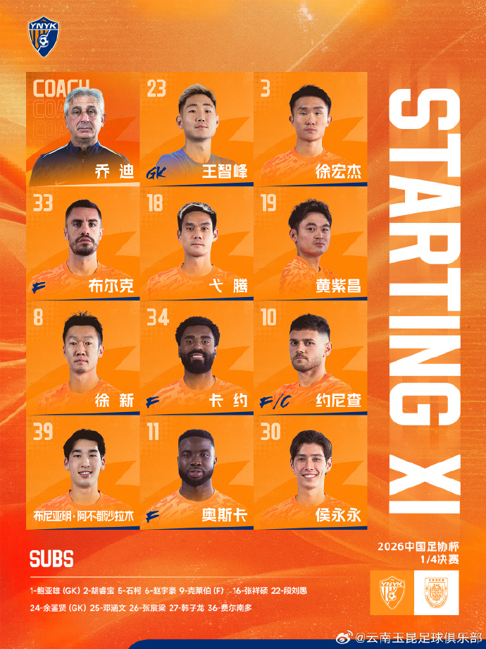 云南玉昆vs重庆铜梁龙 今日首发阵容