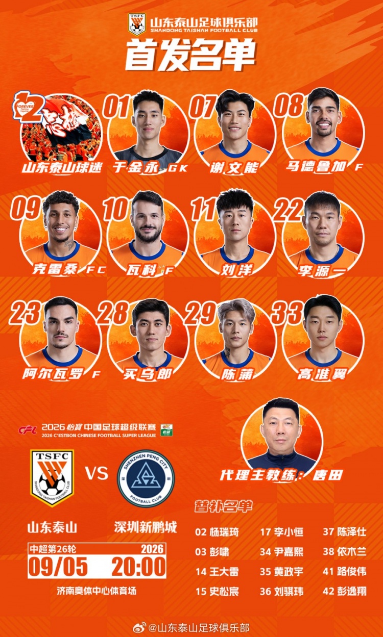 今日阵容，加油??? ​​​