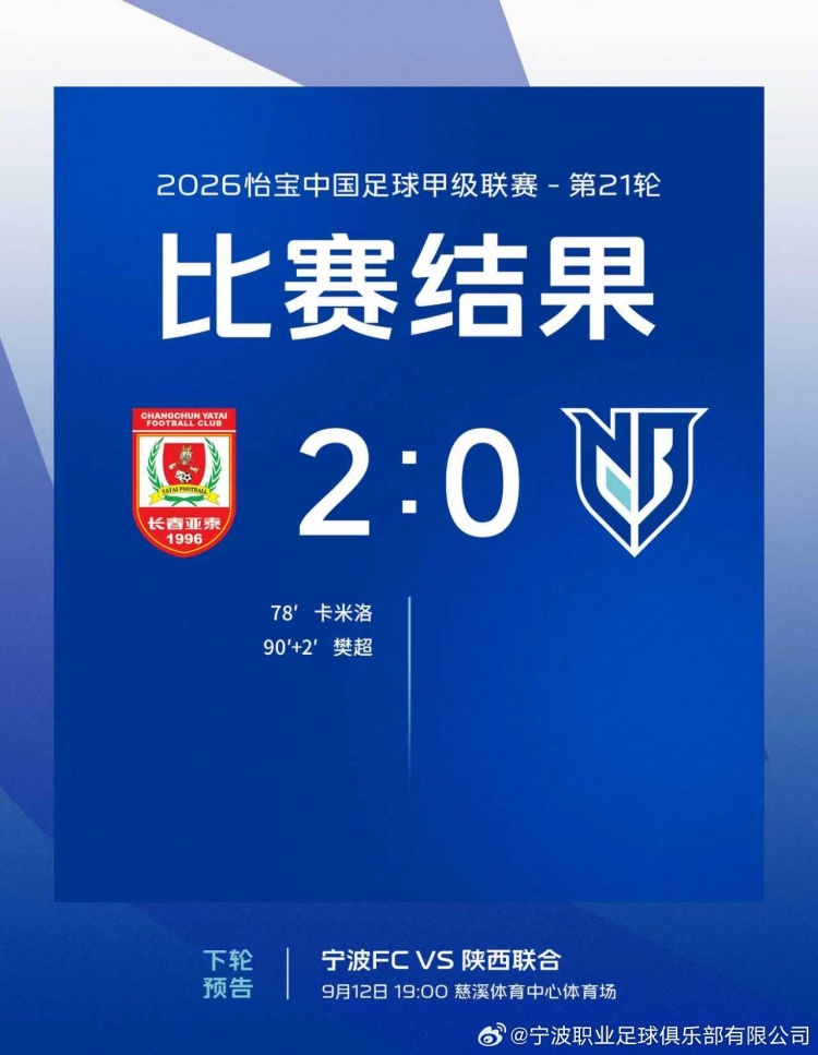 全场比赛结束，宁波FC 0